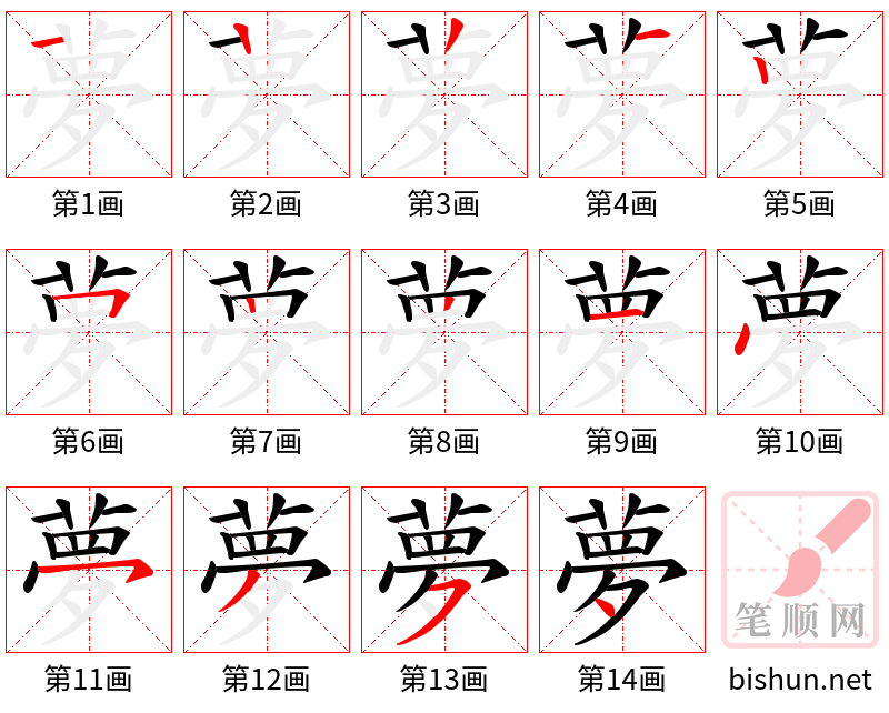 夢 笔顺规范