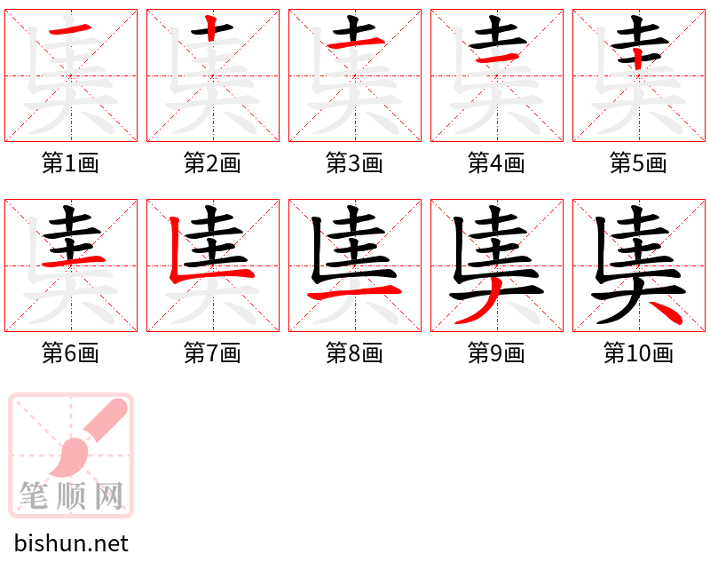 奊 笔顺规范