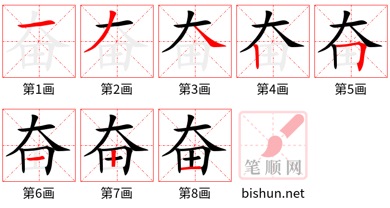 奋 笔顺规范