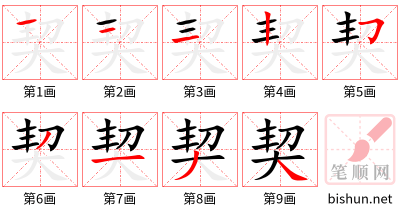 契 笔顺规范