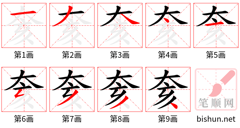 奒 笔顺规范