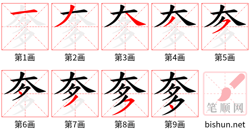 奓 笔顺规范