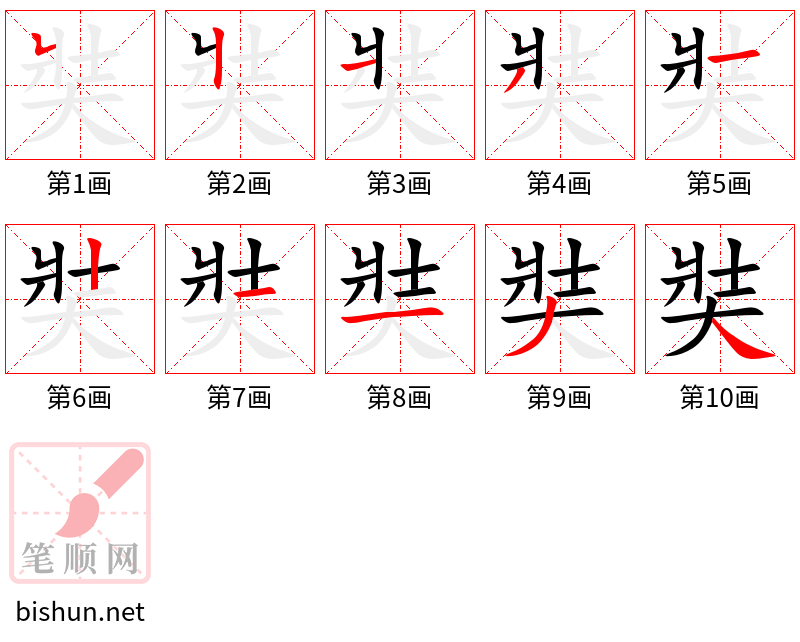 奘 笔顺规范