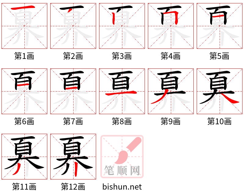 奡 笔顺规范