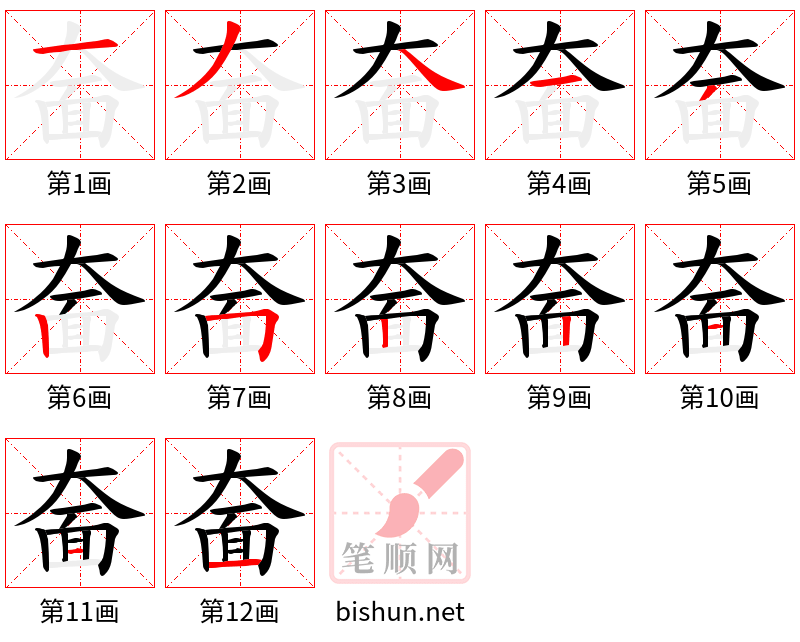 奤 笔顺规范