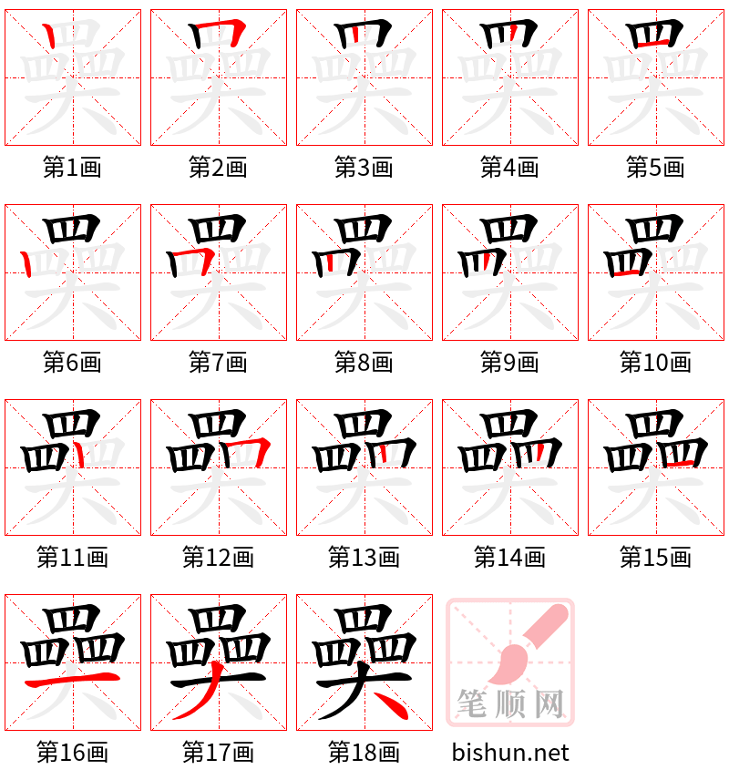 奰 笔顺规范