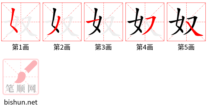 奴 笔顺规范