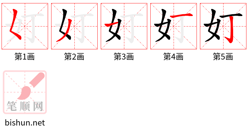 奵 笔顺规范