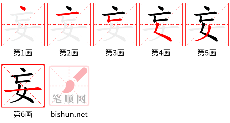 妄 笔顺规范