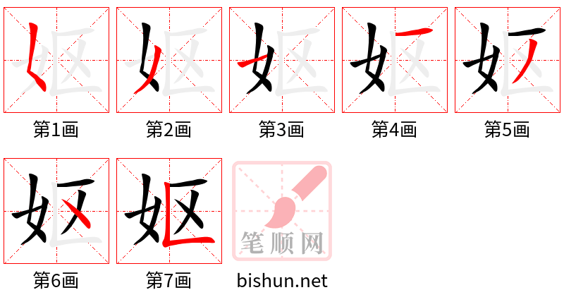 妪 笔顺规范