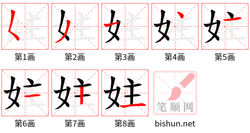 妵 笔顺规范