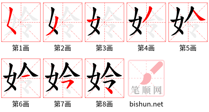 姈 笔顺规范