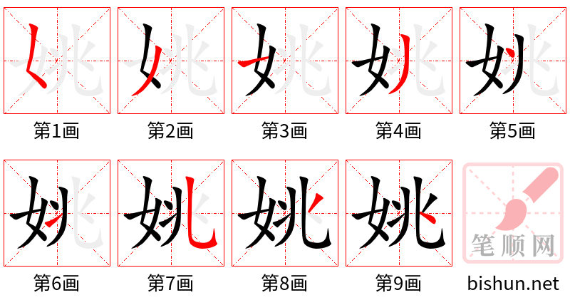 姚 笔顺规范