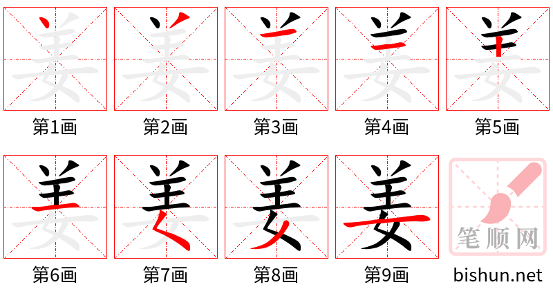 姜 笔顺规范