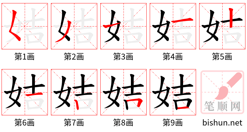 姞 笔顺规范