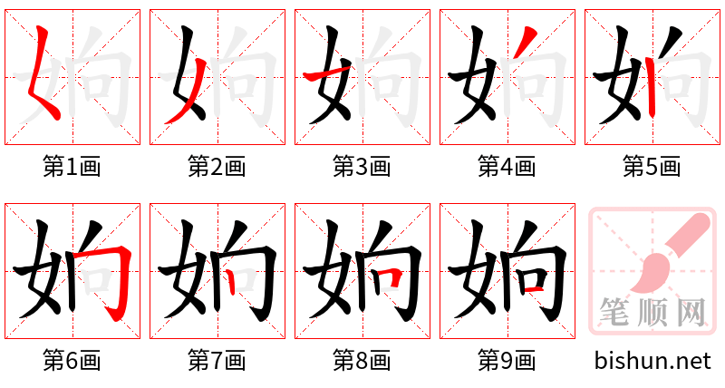 姠 笔顺规范