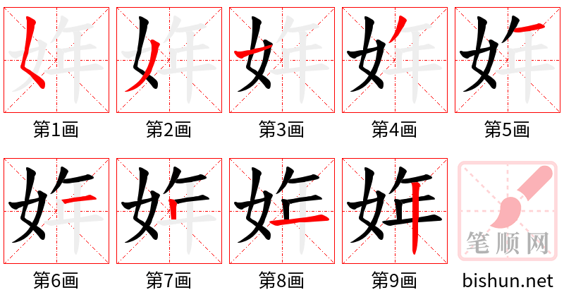 姩 笔顺规范