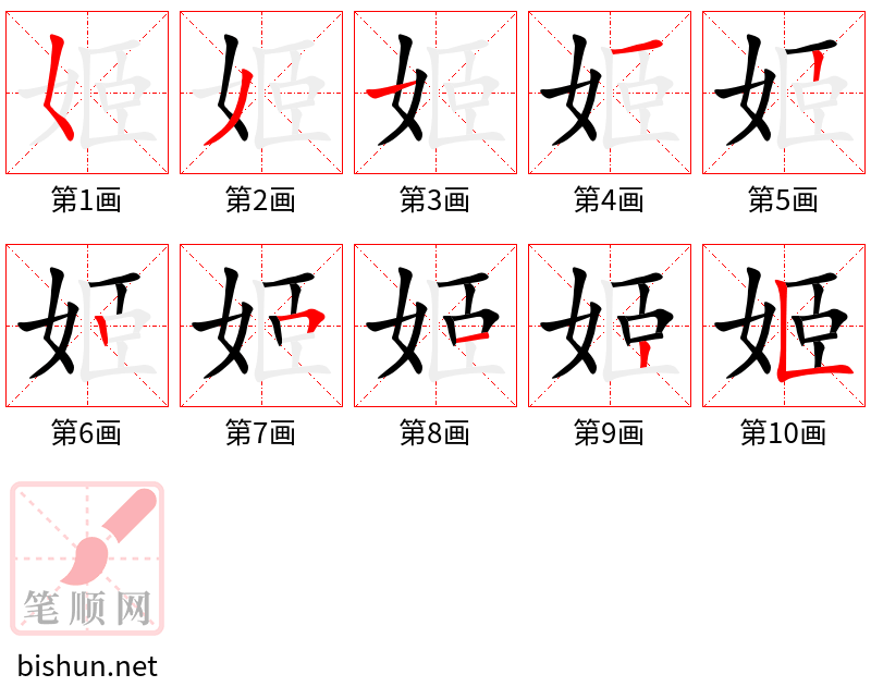 姬 笔顺规范