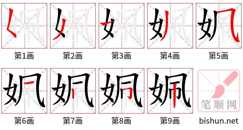 姵 笔顺规范