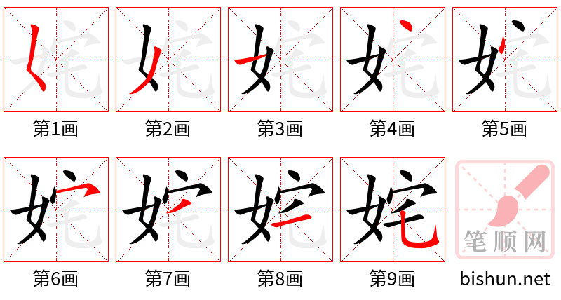 姹 笔顺规范