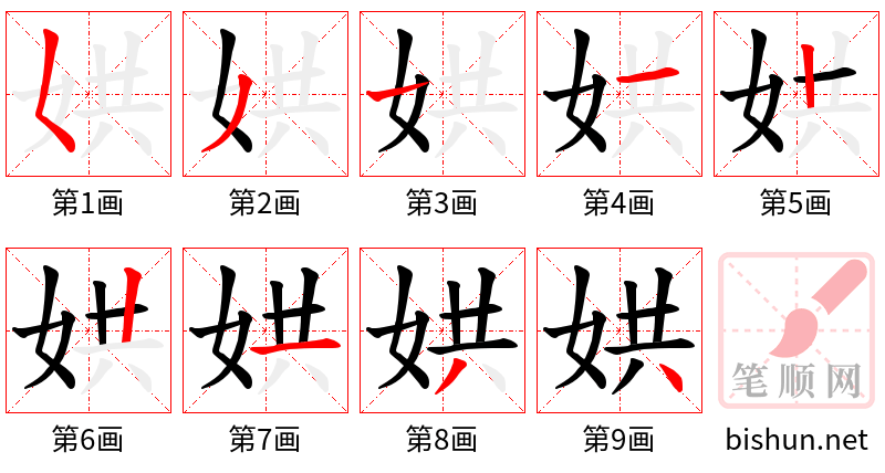 娂 笔顺规范