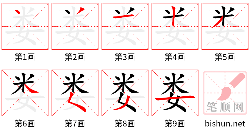 娄 笔顺规范