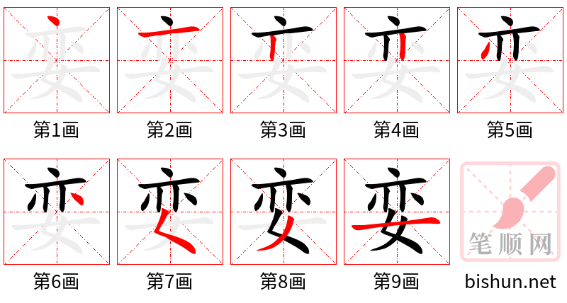 娈 笔顺规范