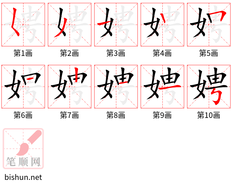 娉 笔顺规范