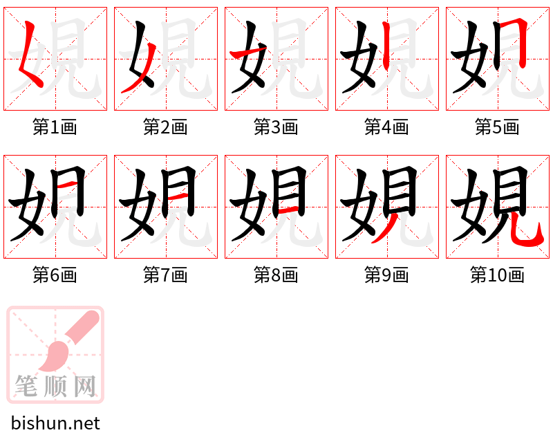 娊 笔顺规范