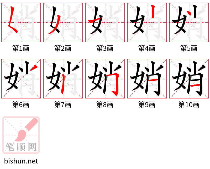 娋 笔顺规范