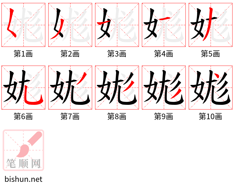 娏 笔顺规范