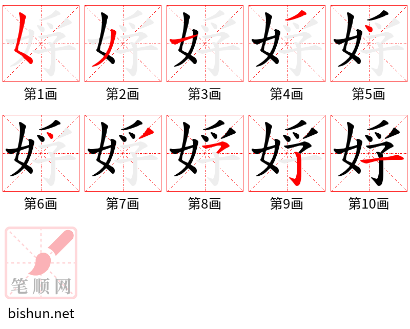 娐 笔顺规范