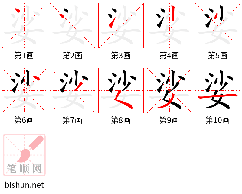 娑 笔顺规范