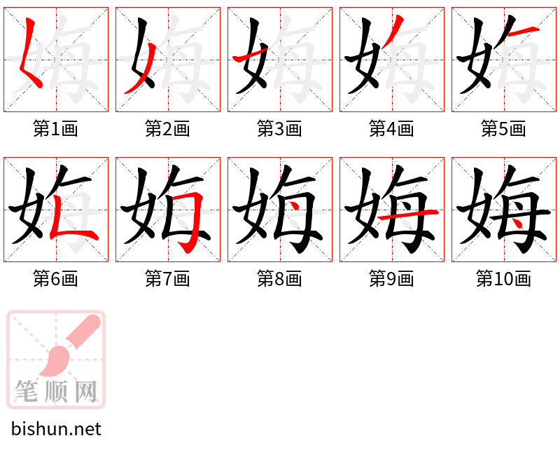 娒 笔顺规范