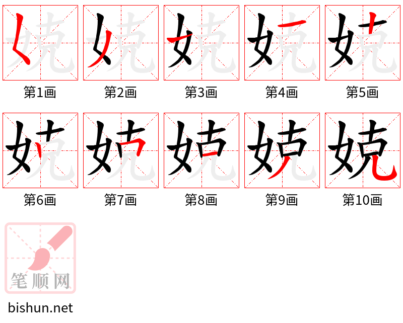 娔 笔顺规范