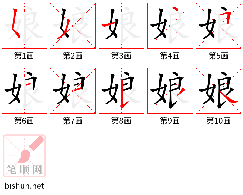 娘 笔顺规范