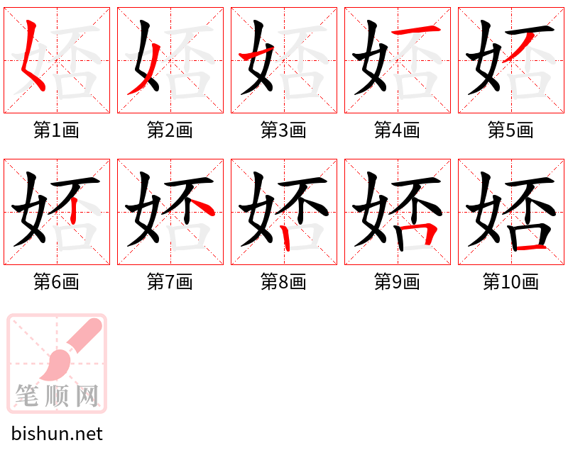 娝 笔顺规范