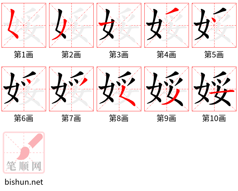 娞 笔顺规范