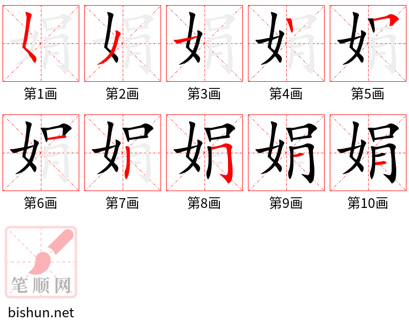 娟 笔顺规范