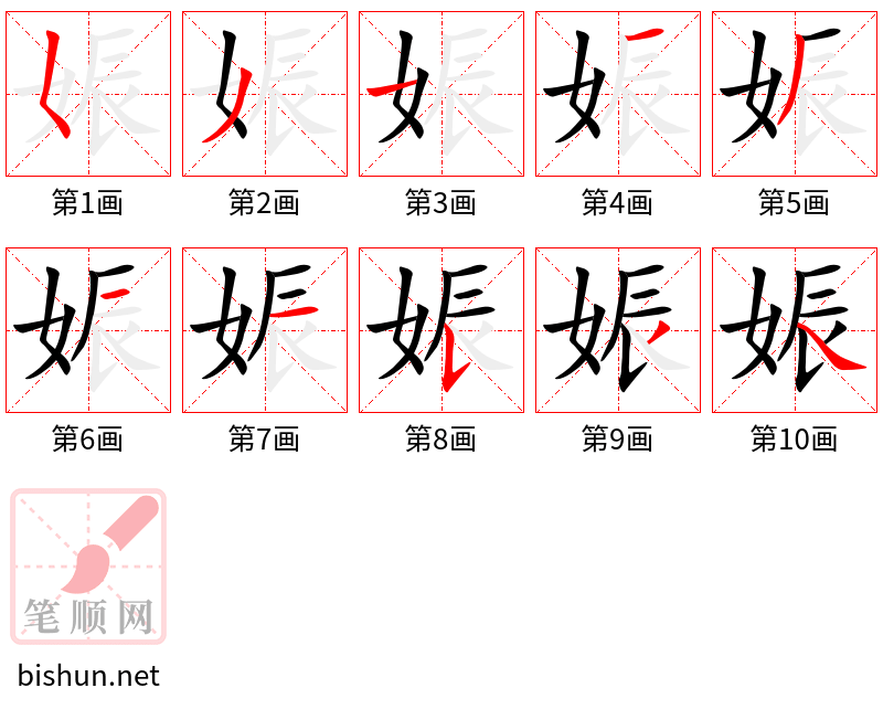 娠 笔顺规范