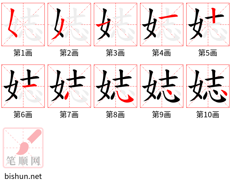 娡 笔顺规范