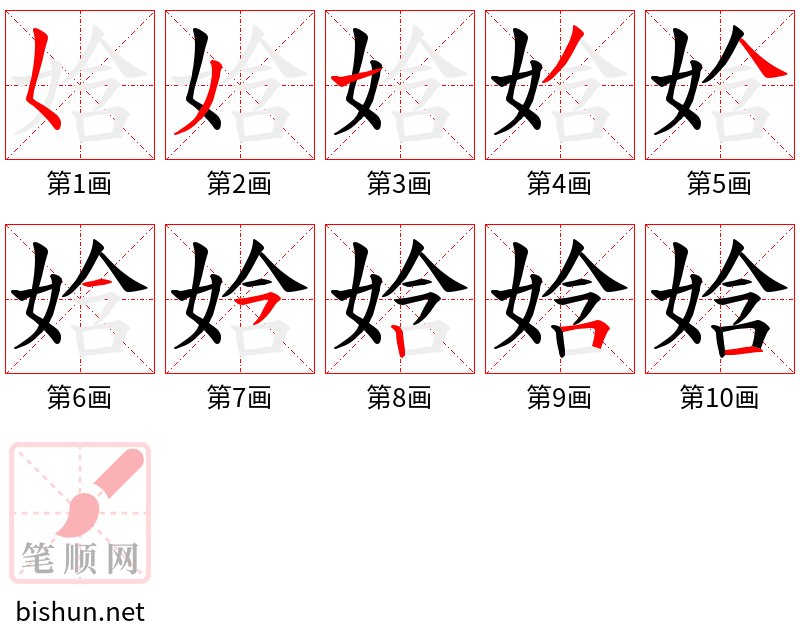 娢 笔顺规范