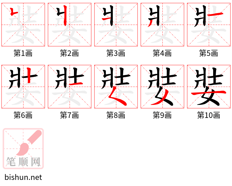 娤 笔顺规范