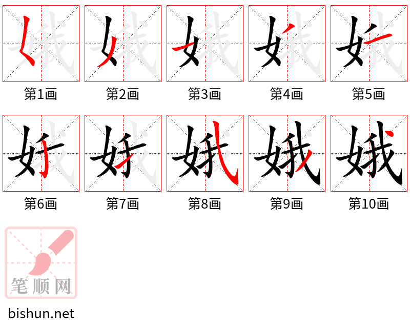 娥 笔顺规范