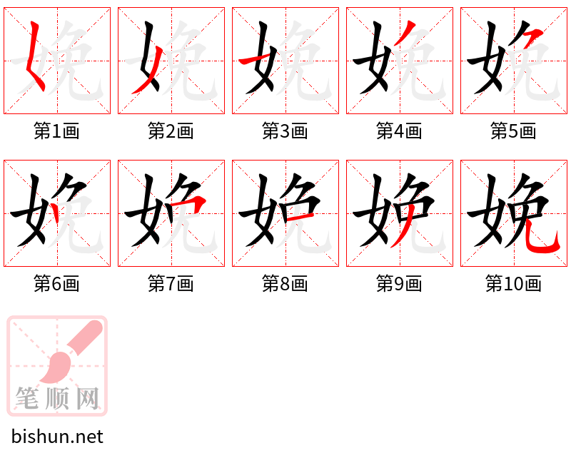 娩 笔顺规范