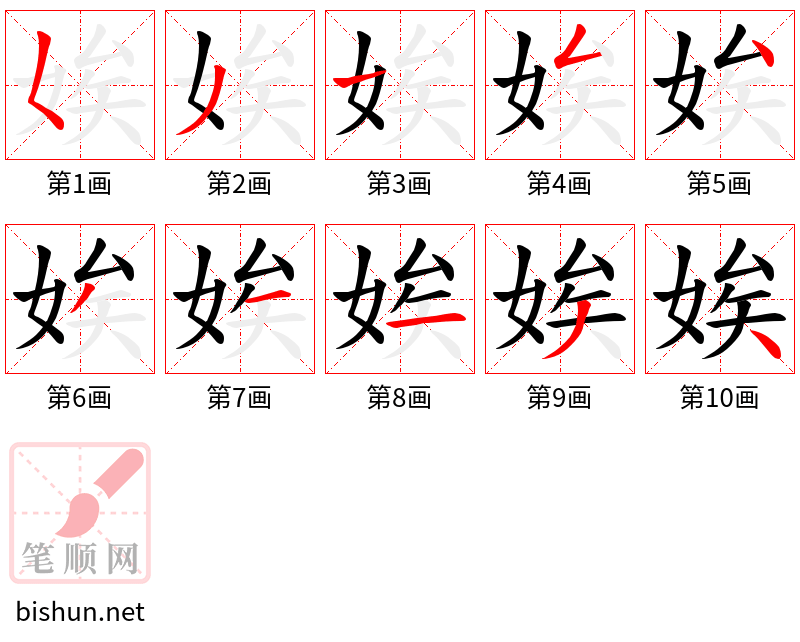 娭 笔顺规范