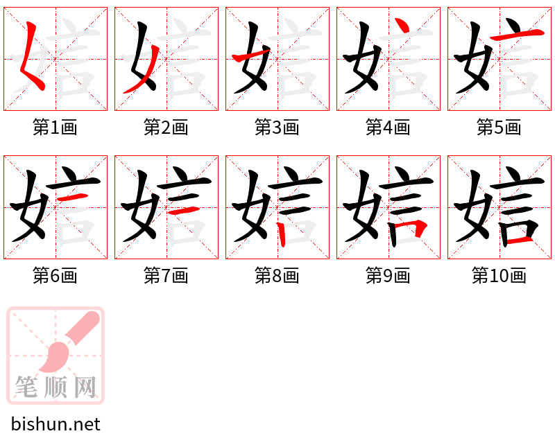 娮 笔顺规范