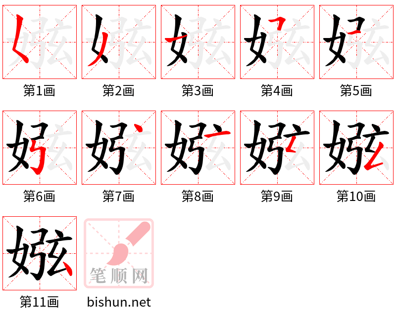 娹 笔顺规范