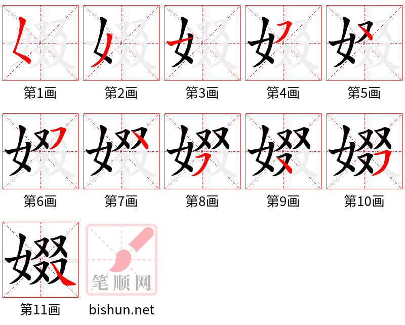 娺 笔顺规范