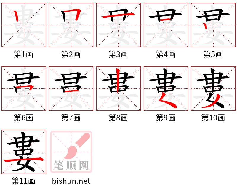 婁 笔顺规范